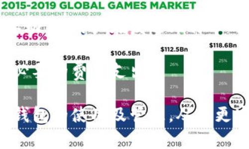 如何查找比特币钱包的余额和交易记录？/  
比特币钱包, 查询余额, 区块链浏览器, 加密货币, 交易记录/guanjianci

在如今的数字货币时代，比特币作为最具代表性的加密货币之一，得到了广泛的关注和使用。对于持有比特币的用户而言，了解自己的钱包余额和交易记录是非常重要的。那么，如何查找比特币钱包的币呢？接下来，我们将详细介绍比特币钱包的基本概念、查询余额和交易记录的方法，以及相关问题的解答，帮助用户更好地管理自己的比特币资产。

什么是比特币钱包？
比特币钱包是一个软件应用，允许用户存储和管理比特币及其他数字货币。与传统钱包不同的是，比特币钱包并不是实际存储比特币，而是存储与比特币网络交互所需的私钥和公钥。每个比特币钱包都对应着一个或多个比特币地址，用户通过这些地址来接收和发送比特币。

比特币钱包的种类
比特币钱包大致可以分为三种类型：硬件钱包、软件钱包和纸质钱包。
ul
listrong硬件钱包：/strong这种钱包通过硬件设备来存储私钥，具有较高的安全性，如Ledger和Trezor等。/li
listrong软件钱包：/strong这种钱包通过电脑或手机应用来管理比特币，易于使用，适合日常交易，常见的有Exodus和Electrum等。/li
listrong纸质钱包：/strong将比特币的私钥打印在纸上，这是一种离线存储方式，适合长期投资。/li
/ul

比特币余额和交易记录的重要性
了解比特币余额是管理资产的基础，而交易记录则记录了每一笔比特币的进出。掌握这些信息，可以帮助用户更好地做出投资决策，避免不必要的损失。同时，定期检查余额和交易记录是确保账号安全的重要步骤，能够监控是否有异常交易发生。

如何查找比特币钱包的余额
要查询比特币钱包的余额，通常可以通过以下几种途径：
ul
listrong使用区块链浏览器：/strong这是最常用的方法。用户可以使用网站如Blockchain.com、BlockCypher或BTCscan等，通过输入比特币地址来查询余额。/li
listrong使用钱包软件：/strong大多数比特币钱包软件都提供了查看余额的功能，用户只需打开应用即可查看余额和最近的交易记录。/li
listrongAPI接口：/strong对于开发者而言，可以通过比特币的API接口查询余额，获取更灵活的查询方案。/li
/ul

如何查询比特币交易记录
查询比特币的交易记录也可以通过上述几种方式进行：
ul
listrong区块链浏览器：/strong用户可以在区块链浏览器中查看特定地址的交易历史，包括所有的收入和支出记录。/li
listrong钱包软件：/strong大部分钱包软件提供了交易历史记录查看功能，用户可以在应用内直接查看详细的交易信息。/li
/ul

如何保护比特币钱包安全
保护比特币钱包安全是每位用户必须关注的问题，以下是一些防护措施：
ul
listrong使用强密码：/strong确保钱包的密码复杂且独特，避免使用简单的组合。/li
listrong开启双重身份验证：/strong这能够增加额外的安全层级，防止账户被恶意访问。/li
listrong定期备份钱包：/strong定期对软硬件钱包进行备份，以防数据丢失。/li
/ul

常见问题解答

问题1：如何查看比特币交易状态？
用户可以使用区块链浏览器来查看比特币交易的状态。只需输入交易ID（TxID），可以看到该笔交易的具体信息，包括交易时间、发送和接收地址、确认次数等信息。根据确认次数的不同，用户可以判断该交易是否已经被网络确认。这一点在进行重要交易时尤为关键，因为只有足够的确认后，交易才能被认为是完成的。

如果交易长时间未被确认，用户可以联系发送方或使用“交易加速器”服务，以加速交易确认。此类服务通常由矿池支持，可以帮助未确认的交易尽快被加入到区块中。

问题2：如果钱包丢失，如何找回比特币？
若丢失的是软件钱包，用户需要积累最大的信息来尝试恢复钱包。如有备份私钥或恢复种子短语，可以通过重新安装钱包软件并导入这些信息来找回比特币。但切记无私钥或恢复短语，用户是无法找回其资金的。

对于硬件钱包，如果设备丢失，但有记录的恢复种子，用户可以使用该种子恢复新硬件钱包的访问权限。纸质钱包则是最难恢复的，若纸票丢失就难以找回，因此定期备份和多地存放是重要的安全措施。

问题3：比特币交易比其他加密货币慢吗？
比特币确实在处理速度上相较于一些新的加密货币较慢，比如以太坊或Ripple等。比特币每个区块的生成时间大约为10分钟，因此在网络拥堵时，交易确认的时间可能会更长。此外，比特币的交易容量（每个区块的交易数量）限制也会影响速度。为了提高速度，近年来出现了类似闪电网络（Lightning Network）的技术，能够实现更快的交易处理。

用户在进行大额交易时，应选择合适的交易时间，避免网络拥堵期，选择较高的手续费以提高交易优先级，从而加快交易确认速度。

问题4：如何通过API获取比特币钱包信息？
使用API（应用程序接口）可以灵活地获取比特币钱包的相关信息。许多第三方服务提供了API接口以查询公共的比特币地址信息。例如，BlockCypher和CoinGecko等提供的API能返回相关余额和交易记录。利用这些接口，开发者可以编写程序查询不同钱包的信息，能为金融监控和算法交易提供便利。

具体的使用步骤包括选择合适的API服务，获取API密匙，编写相应的代码调用API接口并处理返回的数据，以实时监控比特币的动态。这样做的最大好处就是自动化处理，减少人工干预。

问题5：比特币交易中的手续费是如何计算的？
比特币交易手续费是由市场动态决定的。每笔交易都需要矿工进行验证，并将其打包到区块中。矿工对打包区块的奖励和交易手续费是推动他们进行工作的重要动力。用户在发送比特币时，可以选择支付更高的手续费，以吸引矿工优先处理他们的交易。相反，如果设置较低的手续费，交易可能会在区块链中停留较长时间，甚至未能被确认。

实际中，用户可以查看当前的手续费市场行情工具，以了解推荐的手续费范围。选择合适的手续费不仅能提高交易确认的速度，同时也能在手续费波动时减少不必要的费用支出。

总之，掌握查找比特币钱包币及交易记录的方法和重要信息，对于每位比特币用户而言都是至关重要的。希望通过本文的介绍，能够帮助读者更好地理解比特币钱包的使用及管理，从而更安全、有效地进行比特币交易。