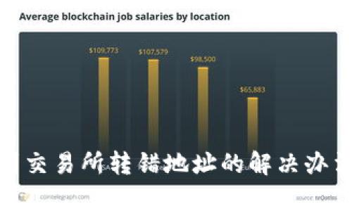 tp钱包转币到交易所转错地址的解决办法与预防措施