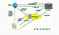 TP钱包不能买币的原因及解决方案解析