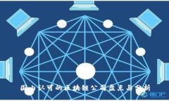 国内认可的区块链公司盘点与分析